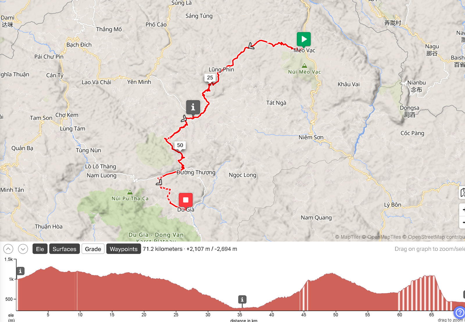 1765980545_Day5-Meo Vac – Mau Due – Du Gia.png